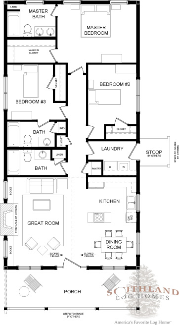 Bungalow - Plans & Information | Southland Log Homes