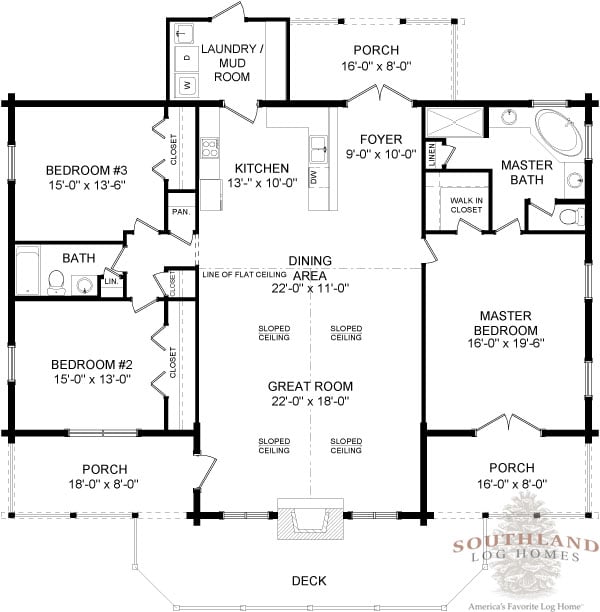 Featured Floorplan The Adair Southland Log Homes