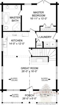 Anderson II – Plans & Information