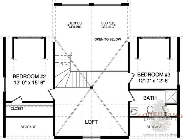 The Cullman from Southland Log Homes