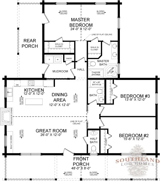 The Danbury from Southland Log Homes