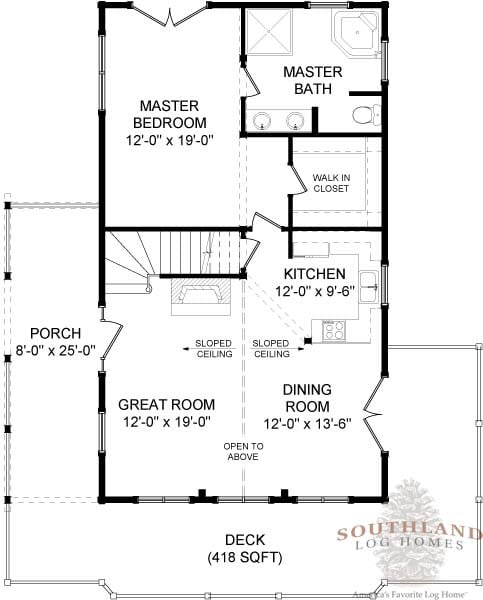 The Darlington from Southland Log Homes