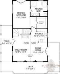 Darlington – Plans & Information