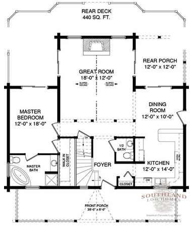 The Maury from Southland Log Homes