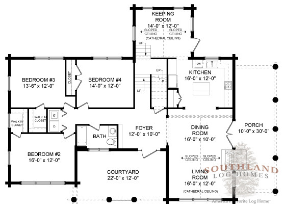 The Morris from Southland Log Homes