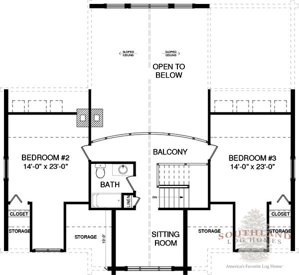 Giles Plans & Information Southland Log Homes