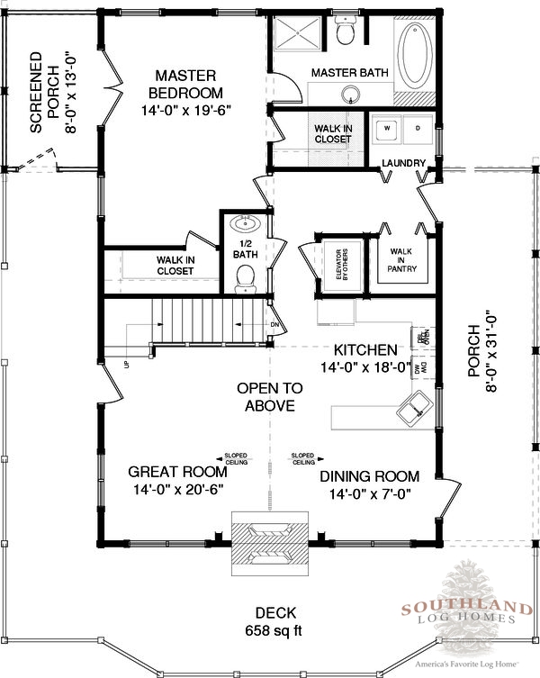 Hardin II Plans & Information Southland Log Homes