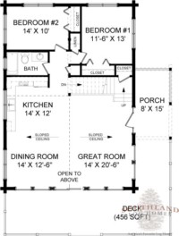 Haywood – Plans & Information