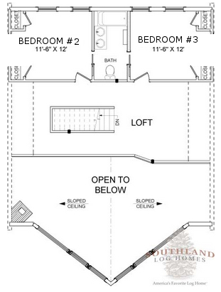 The Henderson Second Floor Floorplan - Southland Log Homes