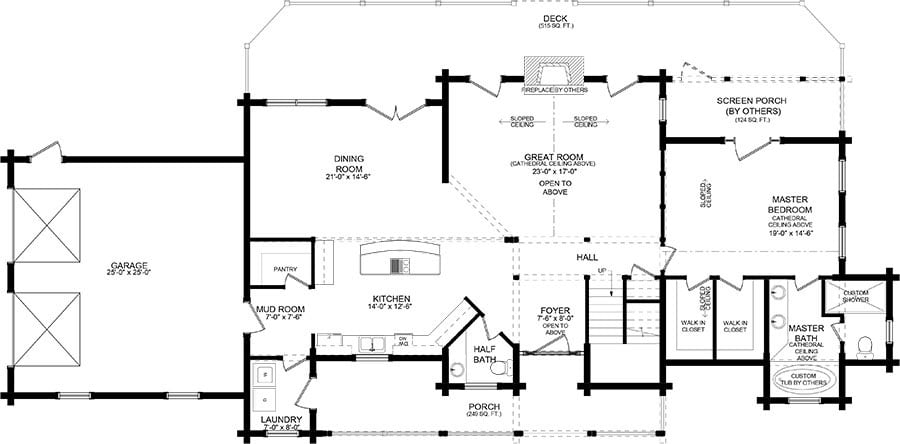 The Highland from Southland Log Homes