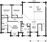 Highland – Plans & Information