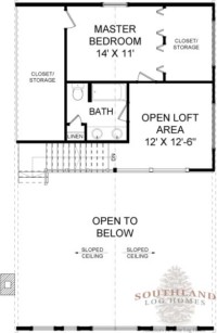 Iredell – Plans & Information