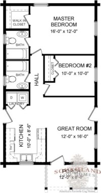 Kershaw – Plans & Information