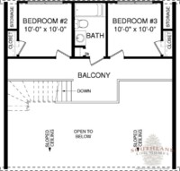 Richmond – Plans & Information