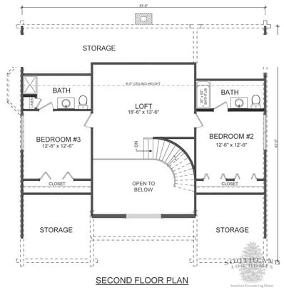 The Kingston from Southland Log Homes