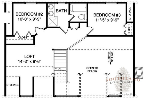 The Barbour Second Floor from Southland Log Homes