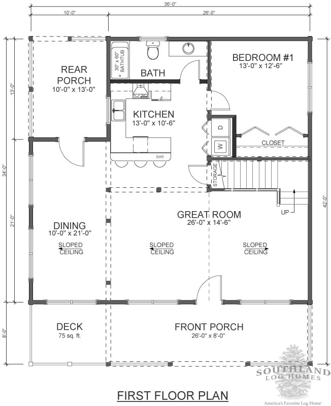 The Somerset from Southland Log Homes