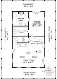 Southampton – Plans & Information