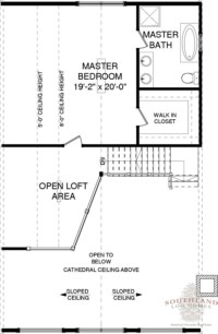 Stafford – Plans & Information