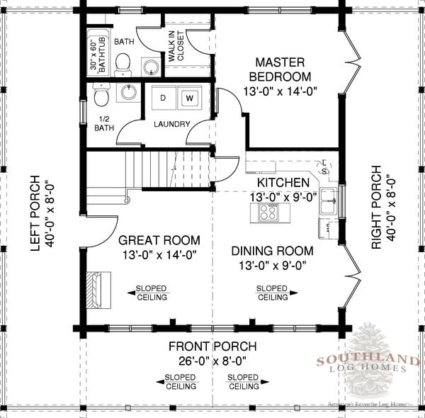 The Stokes from Southland Log Homes